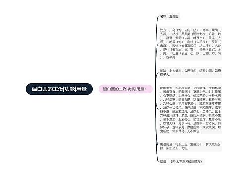 温白圆的主治|功能|用量