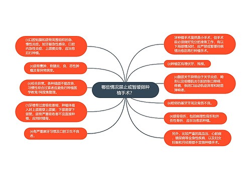 哪些情况禁止或暂缓做种植手术？