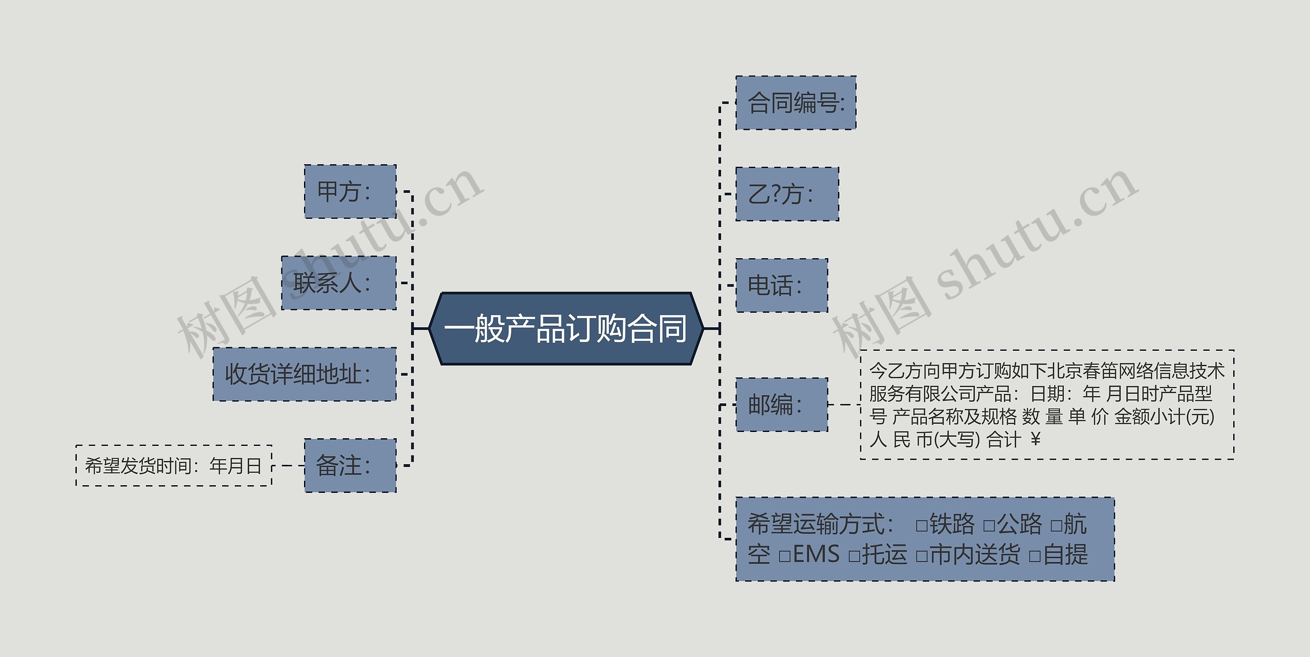 一般产品订购合同