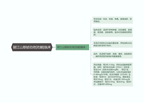 丽江山慈姑功效|功能|临床