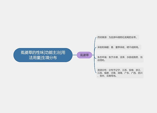 虱婆草的性味|功能主治|用法用量|生境分布