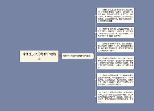 神经性皮炎的综合护理措施