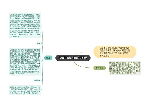 丘脑下部损伤的临床总结