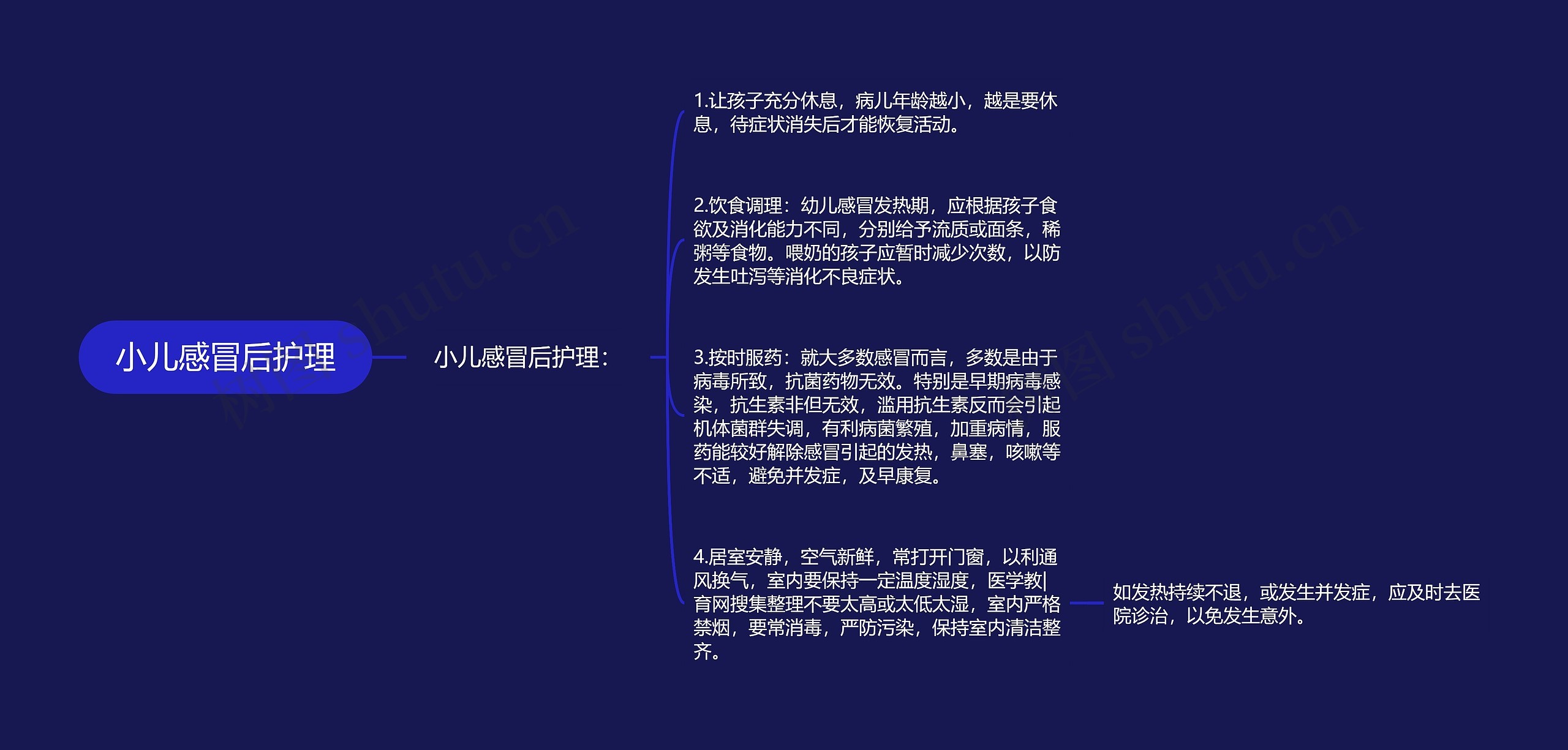 小儿感冒后护理 小儿感冒后护理