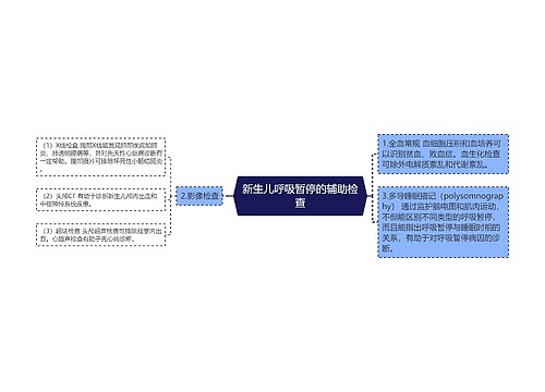 新生儿呼吸暂停的辅助检查