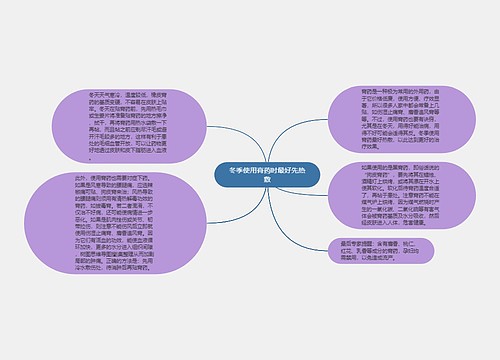 冬季使用膏药时最好先热敷