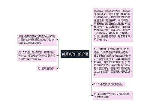 静脉炎的一般护理