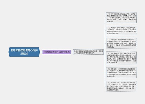 老年抑郁症患者的心理护理概述