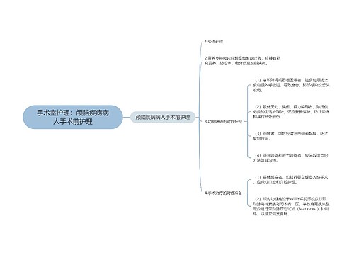 手术室护理：颅脑疾病病人手术前护理