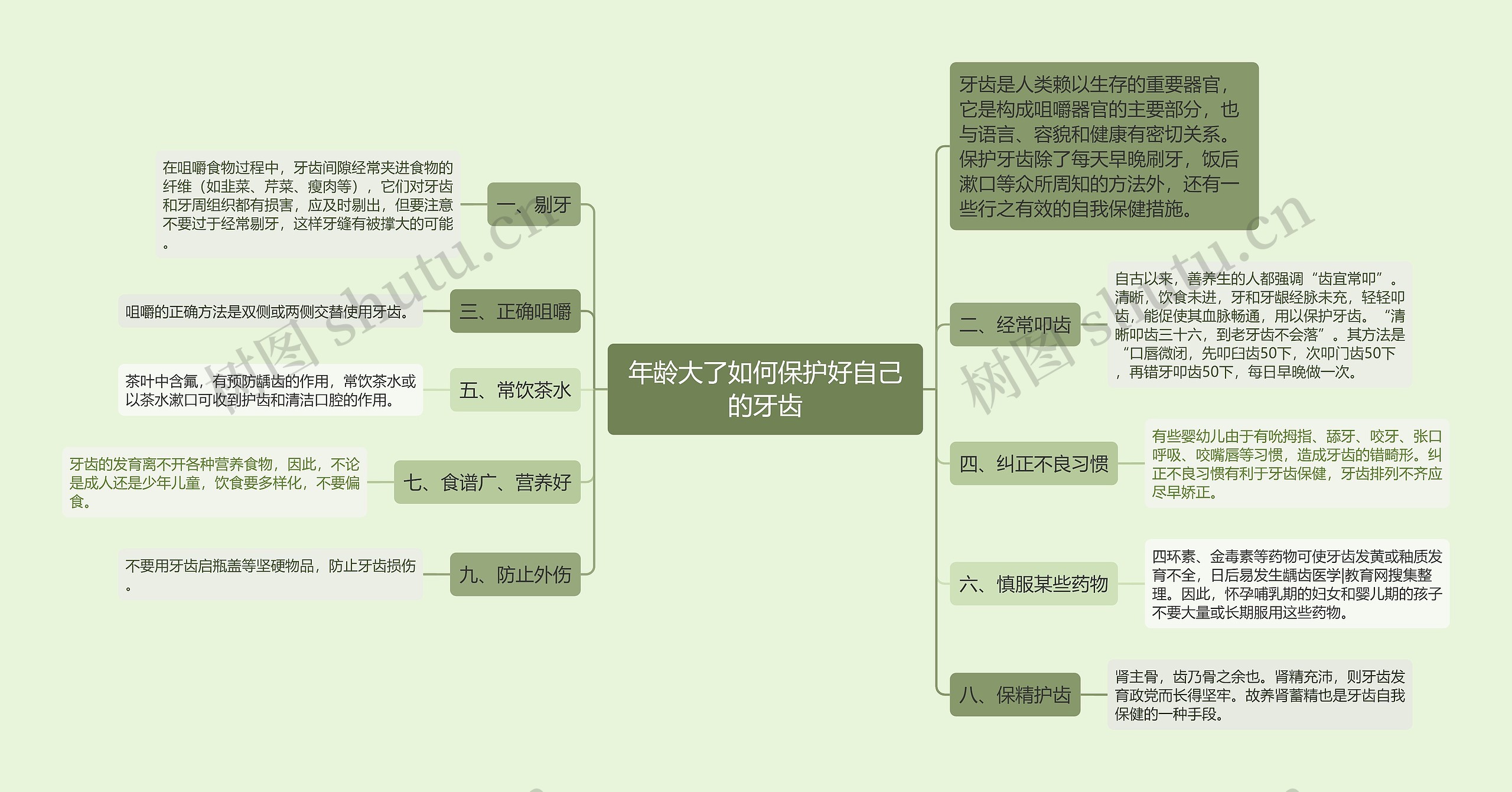 年龄大了如何保护好自己的牙齿