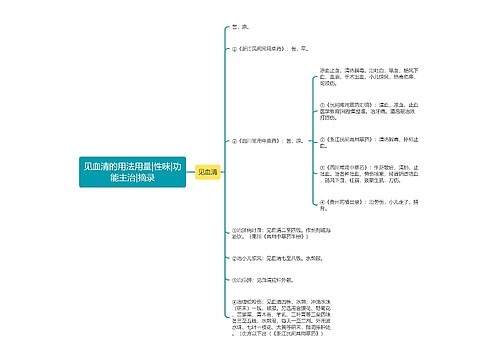 见血清的用法用量|性味|功能主治|摘录