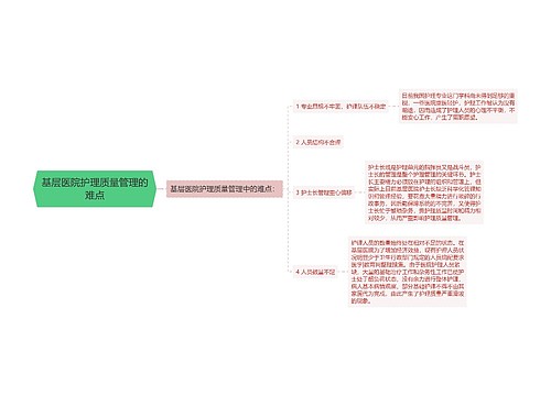 基层医院护理质量管理的难点