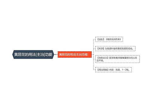 黄屈花的用法|主治|功能