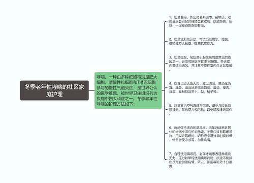 冬季老年性哮喘的社区家庭护理