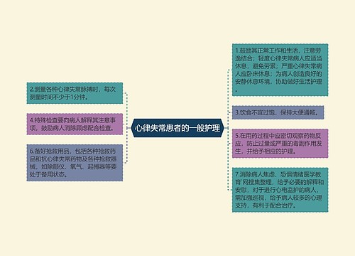 心律失常患者的一般护理
