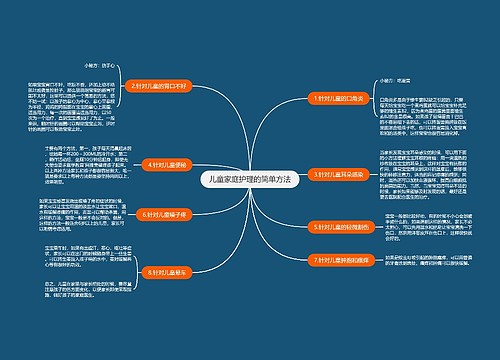 儿童家庭护理的简单方法