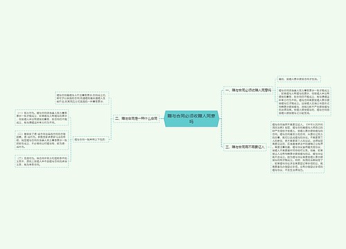 赠与合同必须收赠人同意吗