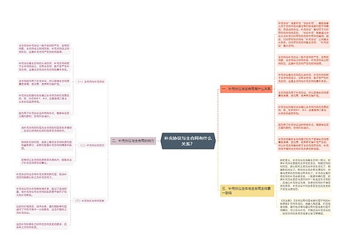 补充协议与主合同有什么关系？