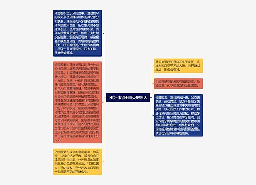 可能引起牙髓炎的原因