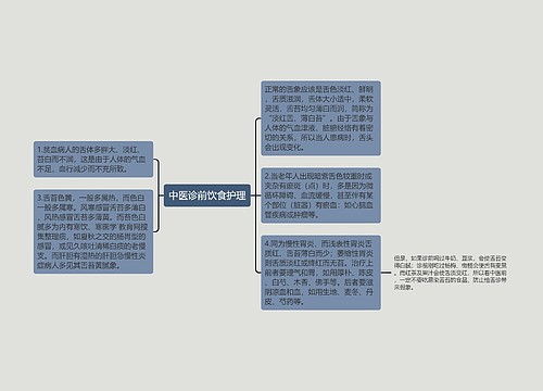 中医诊前饮食护理