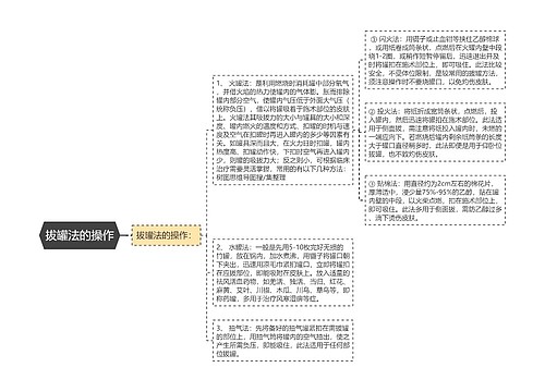 拔罐法的操作