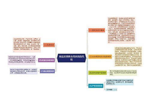 商品房预售合同条款的风险