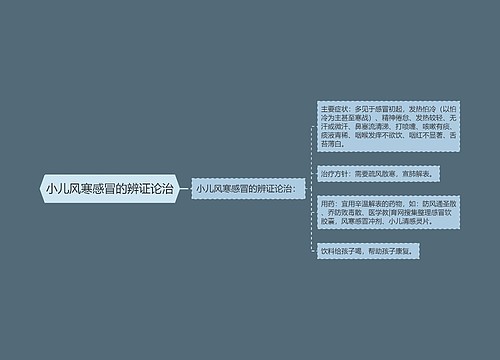 小儿风寒感冒的辨证论治