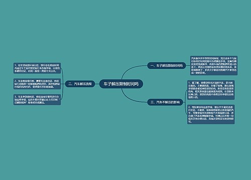 车子解压限制时间吗