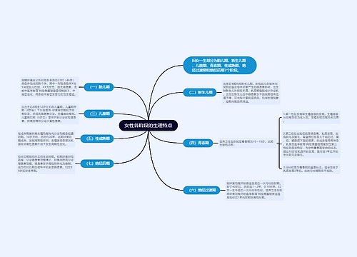 女性各阶段的生理特点