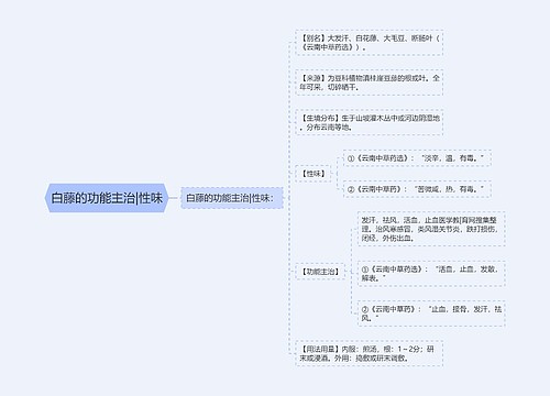 白藤的功能主治|性味