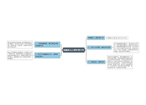 脑瘫患儿心理护理介绍