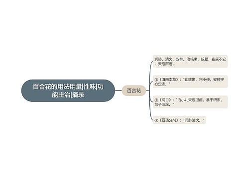 百合花的用法用量|性味|功能主治|摘录