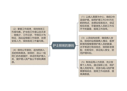 护士排班的原则