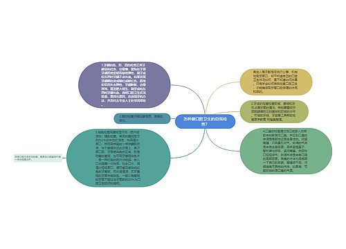 怎样做口腔卫生的自我检查？