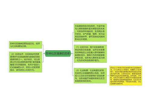 影响社区健康的因素