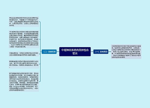 中枢神经系统肉芽肿性血管炎