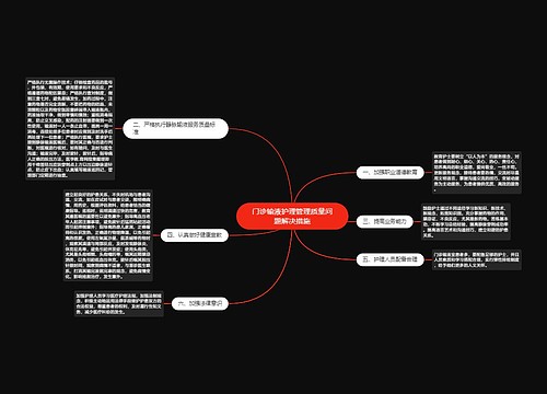 门诊输液护理管理质量问题解决措施