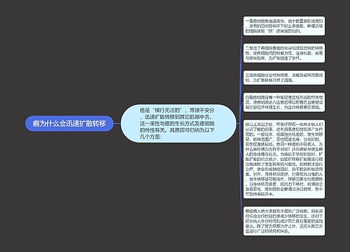 癌为什么会迅速扩散转移