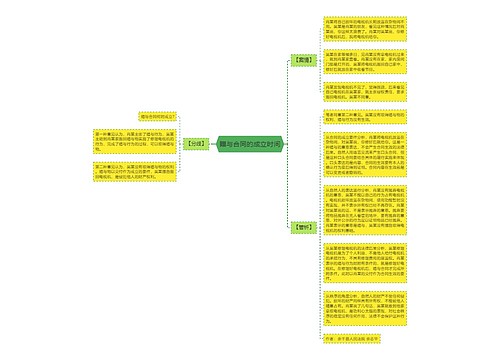 赠与合同的成立时间