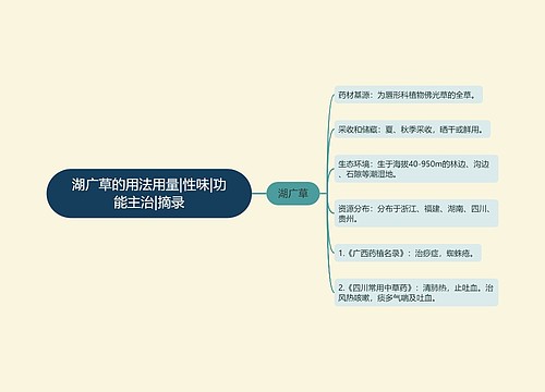 湖广草的用法用量|性味|功能主治|摘录