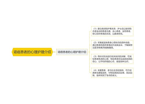 肾癌患者的心理护理介绍