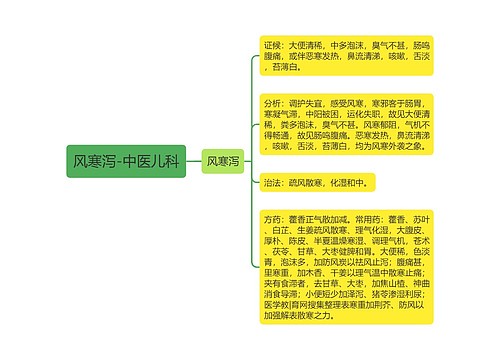 风寒泻-中医儿科