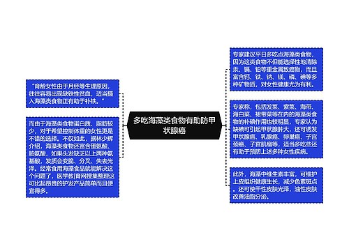 多吃海藻类食物有助防甲状腺癌