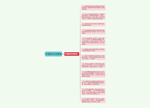 护理部的科研管理