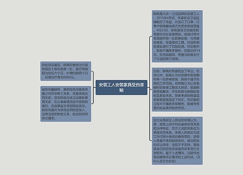 安装工人安装家具受伤谁赔