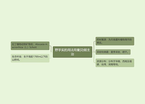 野芋实的用法用量|功能主治