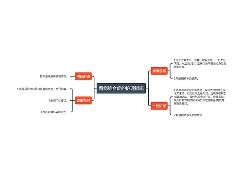 肾病综合症的护理措施