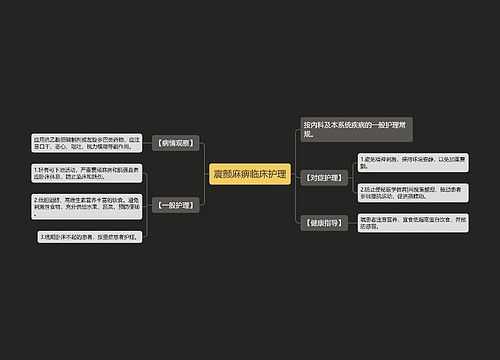 震颤麻痹临床护理