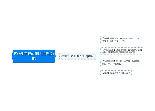 四物附子汤的用法|主治|功能