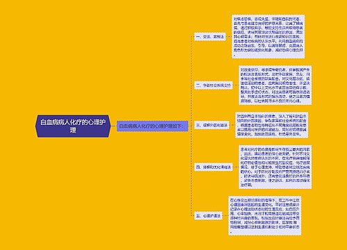 白血病病人化疗的心理护理